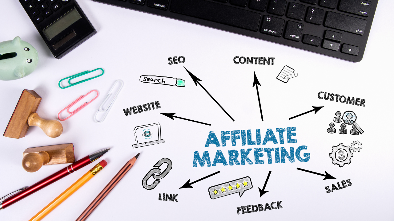 AI Hosting Affiliate – DFY Hosting Affiliate Commission Site